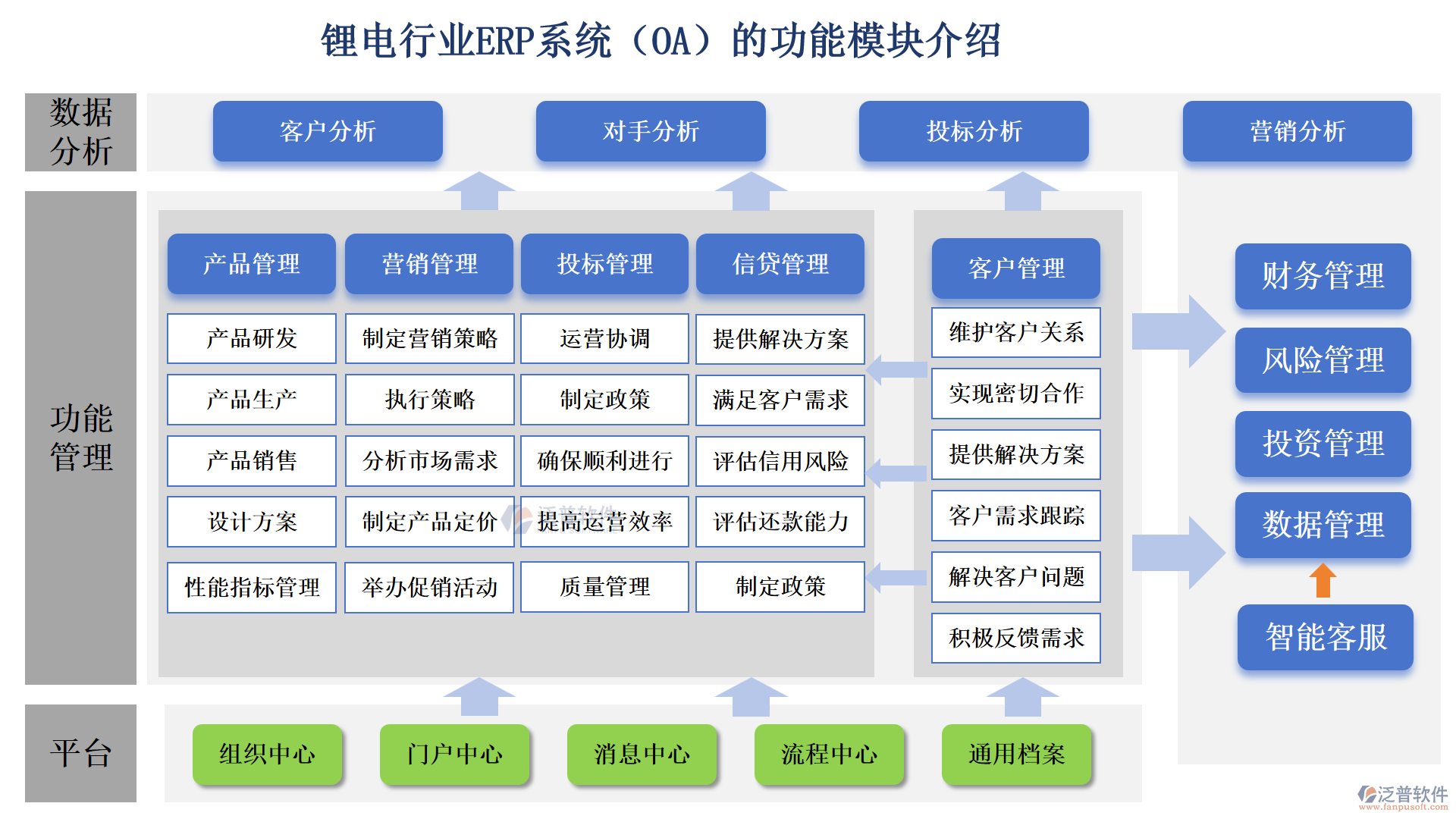 鋰電行業(yè).png