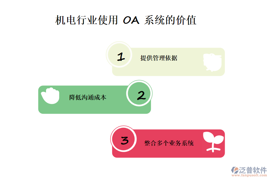 機(jī)電行業(yè)使用 OA 系統(tǒng)的價(jià)值