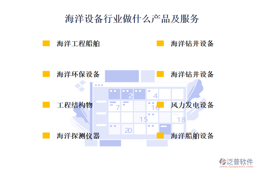 海洋設(shè)備行業(yè)做什么產(chǎn)品及服務(wù)