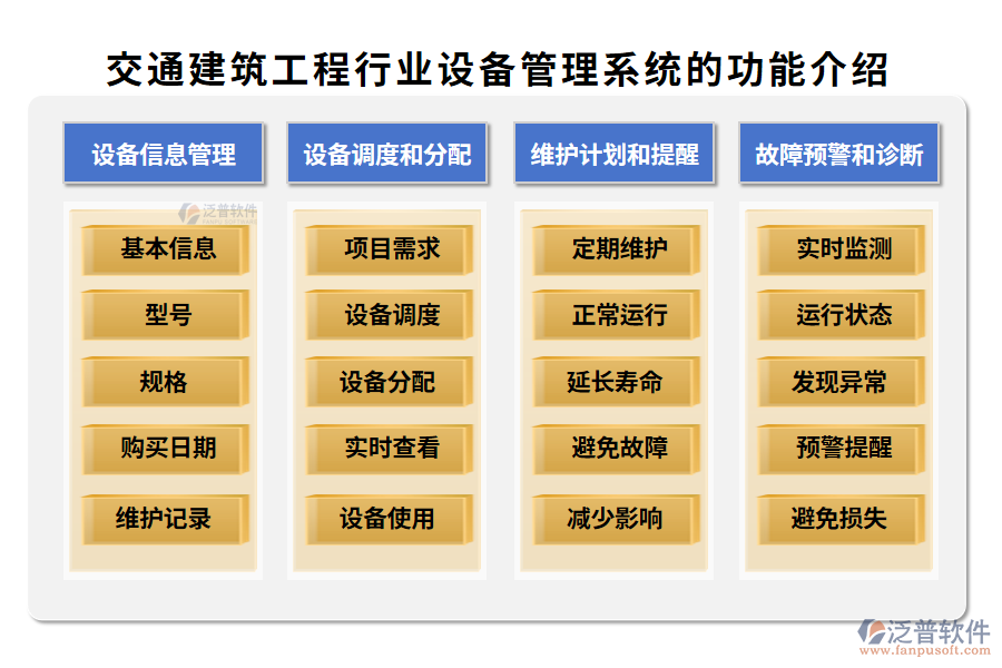 交通建筑工程行業(yè)設(shè)備管理系統(tǒng)的功能介紹