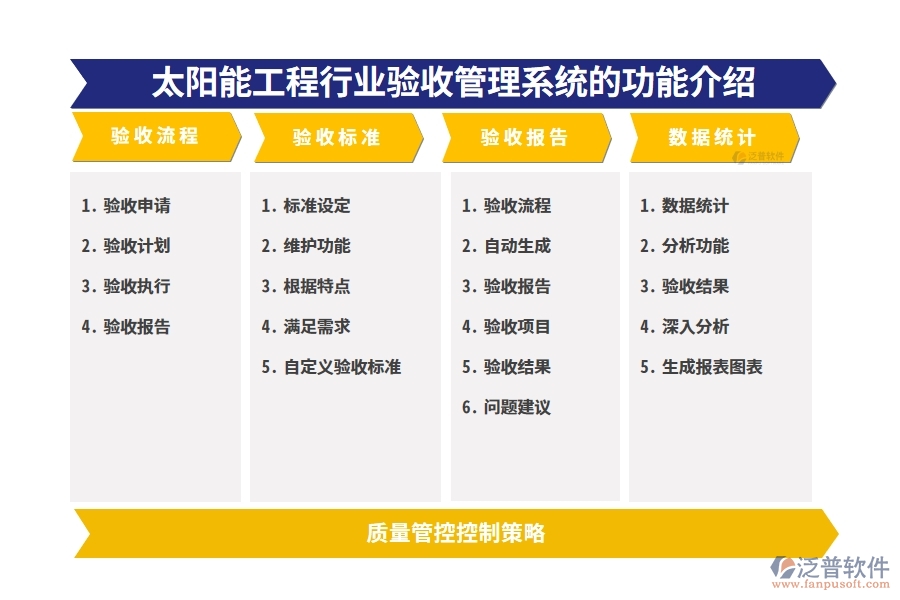 太陽能工程行業(yè)驗收管理系統(tǒng)的功能介紹