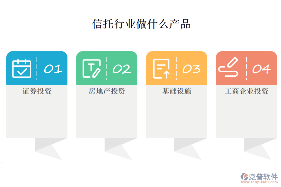 信托行業(yè)做什么產(chǎn)品