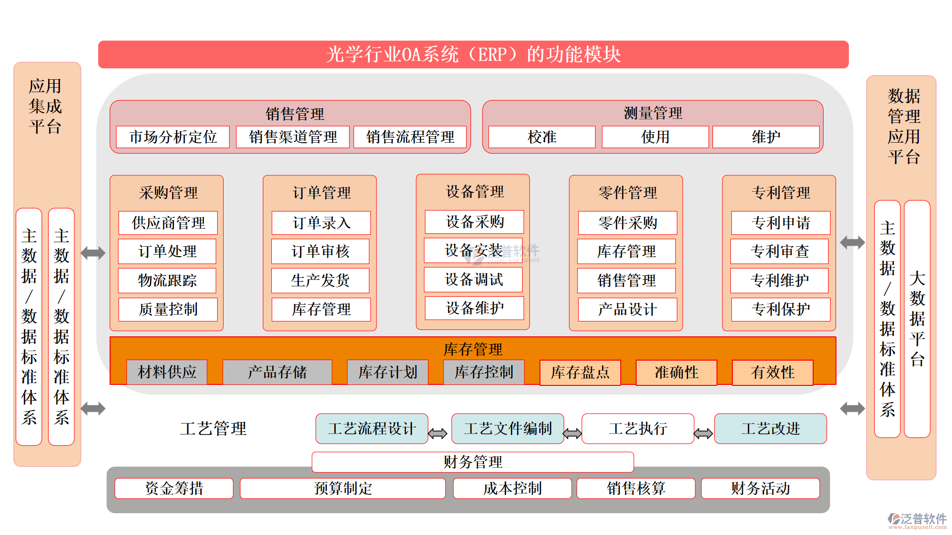 光學(xué)行業(yè).png