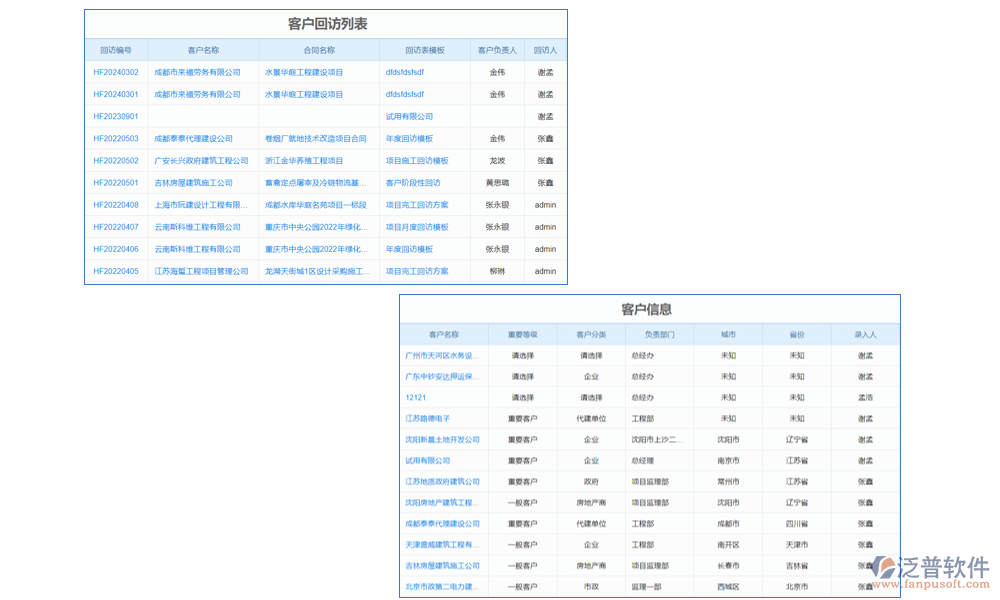 用戶管理