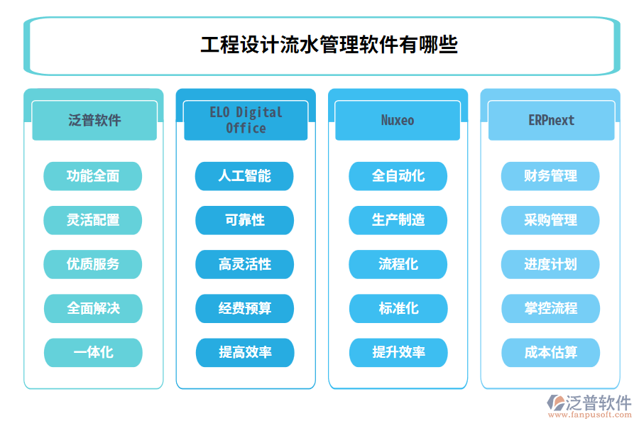 工程設(shè)計(jì)流水管理軟件有哪些