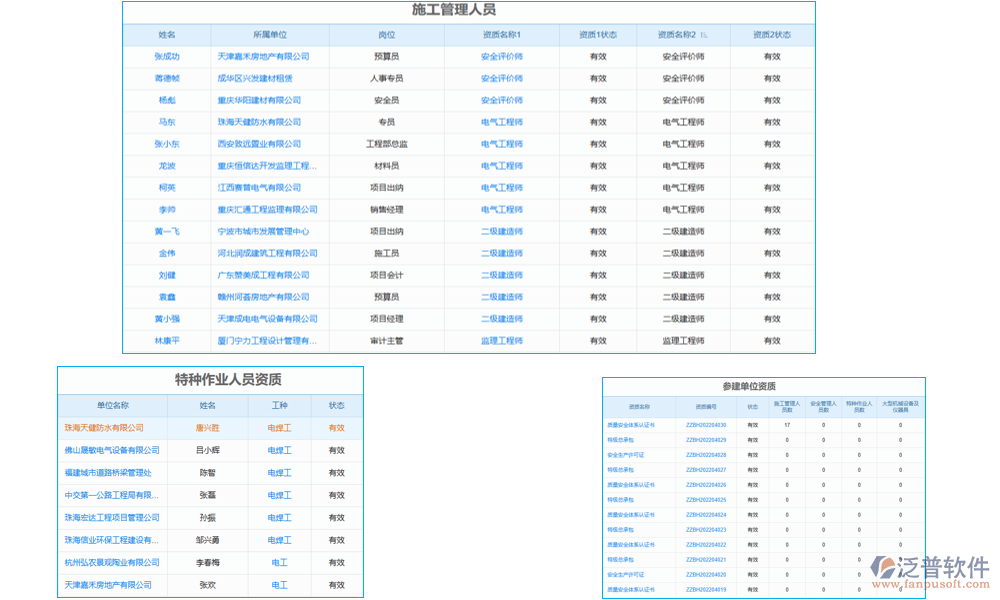 資質管理模塊