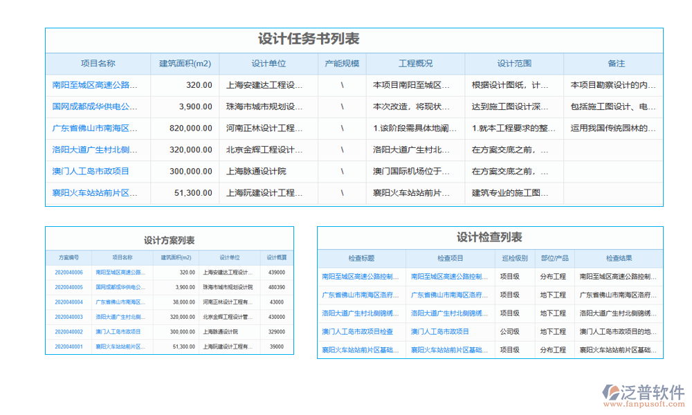 甲方設(shè)計(jì)管理系統(tǒng)是保障設(shè)計(jì)項(xiàng)目高效、高質(zhì)量推進(jìn)的關(guān)鍵環(huán)節(jié)