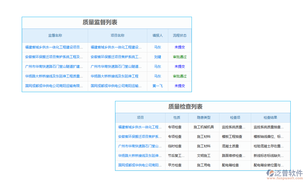 甲方設(shè)計(jì)管理系統(tǒng)是保障設(shè)計(jì)項(xiàng)目高效、高質(zhì)量推進(jìn)的關(guān)鍵環(huán)節(jié)