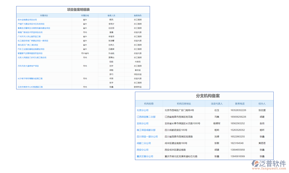 備案管理