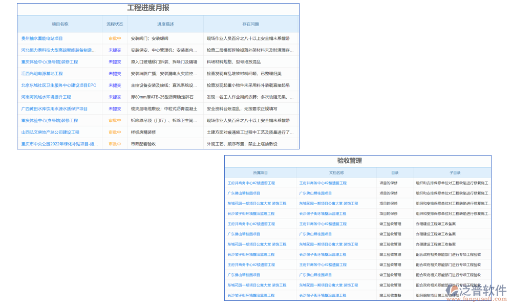 巡檢管理