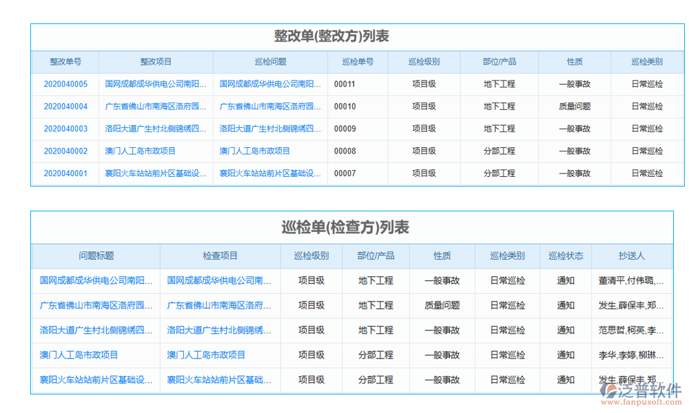 項(xiàng)目管理