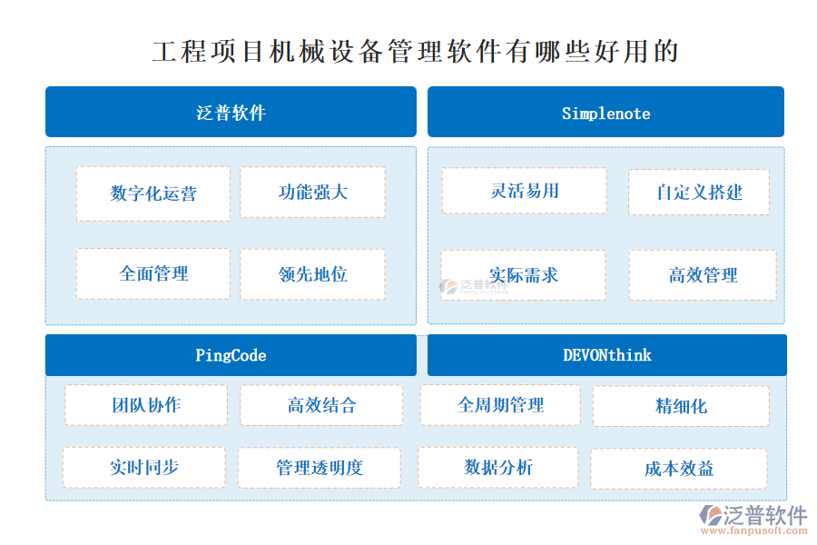 工程項(xiàng)目機(jī)械設(shè)備管理軟件有哪些好用的