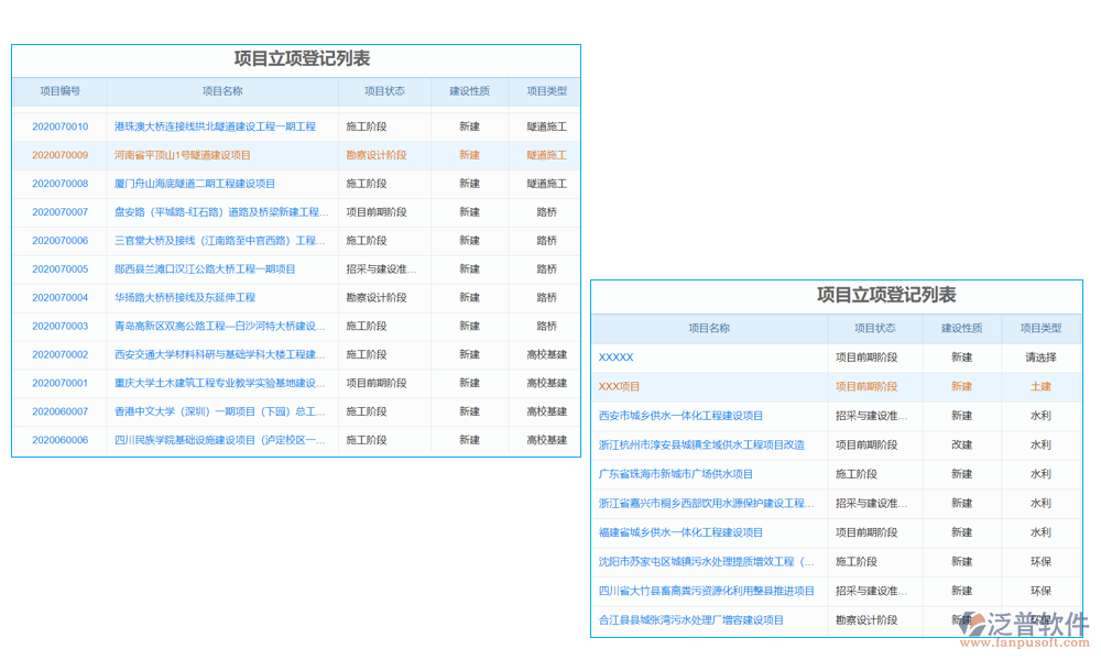 項(xiàng)目管理