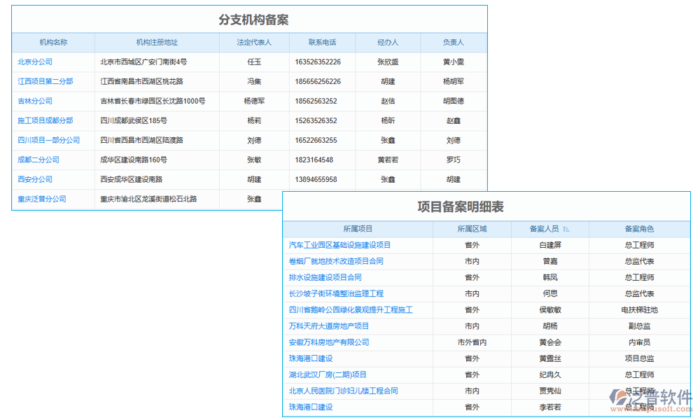 備案管理