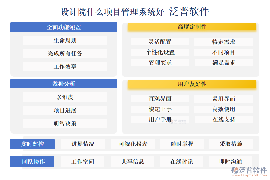 設(shè)計院什么項目管理系統(tǒng)好