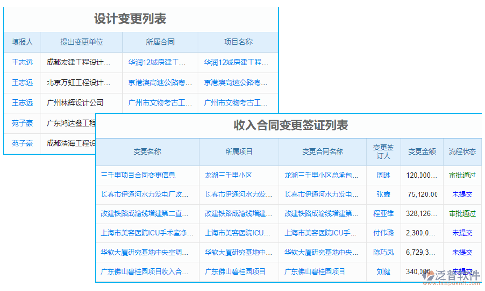 土建成本設(shè)計(jì)軟件是專為建筑行業(yè)設(shè)計(jì)的成本估算工具