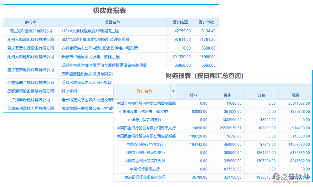 報表管理