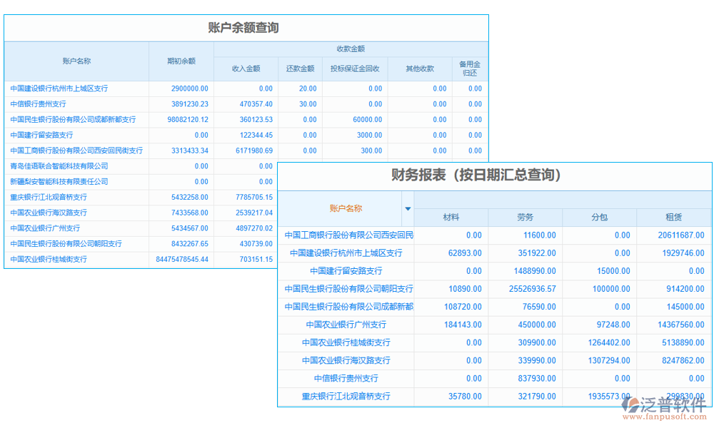 報(bào)表管理