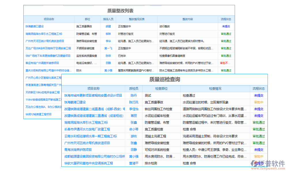 施工現(xiàn)場智慧工地管理系統(tǒng)質(zhì)量管理