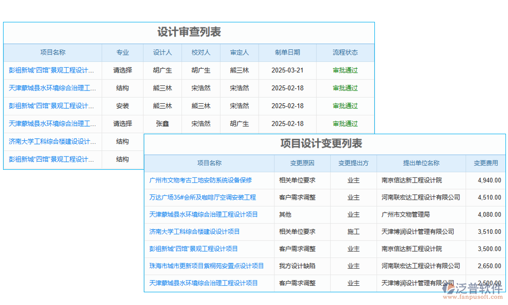 設計管理