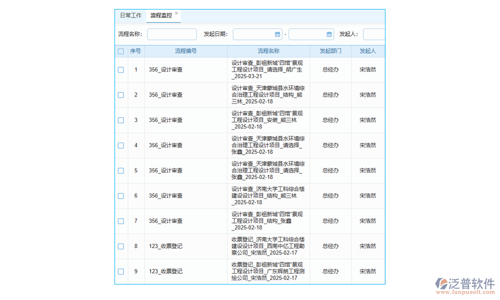 工程項目審核管理系統(tǒng)