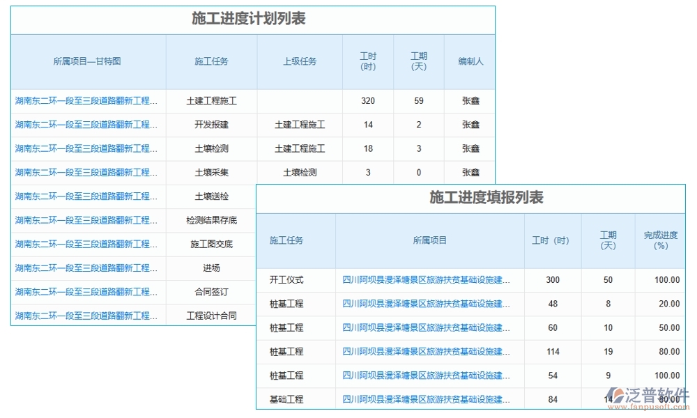 交付項(xiàng)目管理系統(tǒng)，項(xiàng)目管理任務(wù)進(jìn)度驗(yàn)收全掌控，高效交付新體驗(yàn)