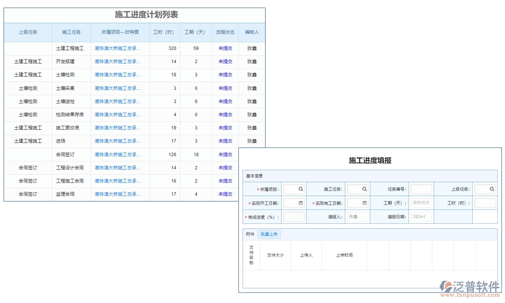 【施工日志新紀(jì)元】工程項目日志管理系統(tǒng)，施工管理、人員調(diào)配、材料追蹤一站式解決