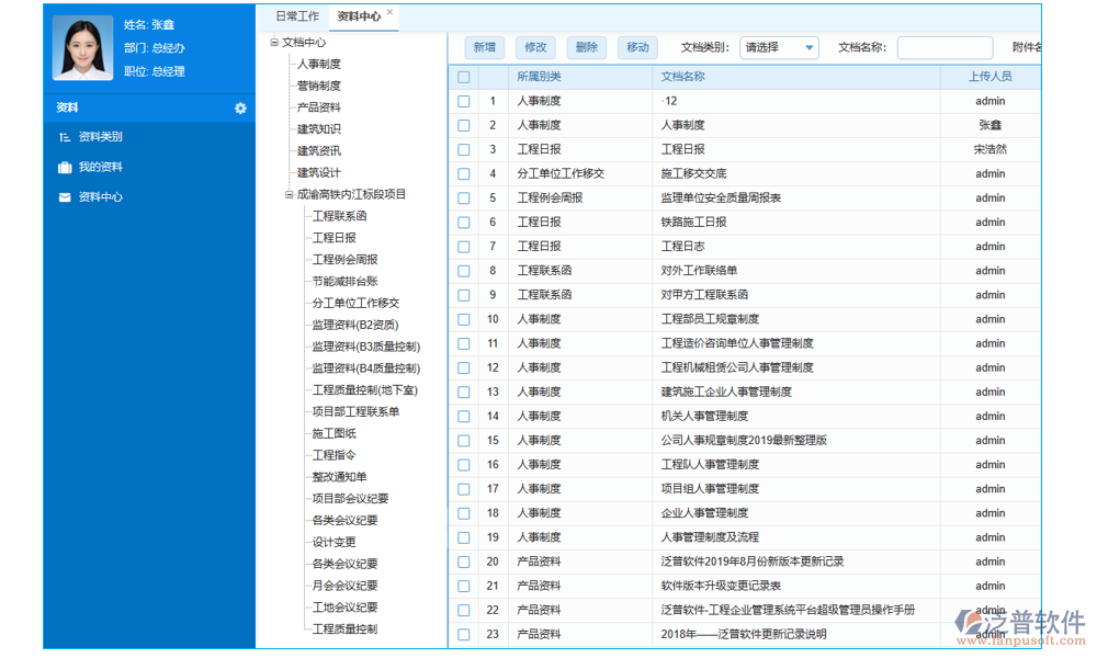 數(shù)據(jù)管理