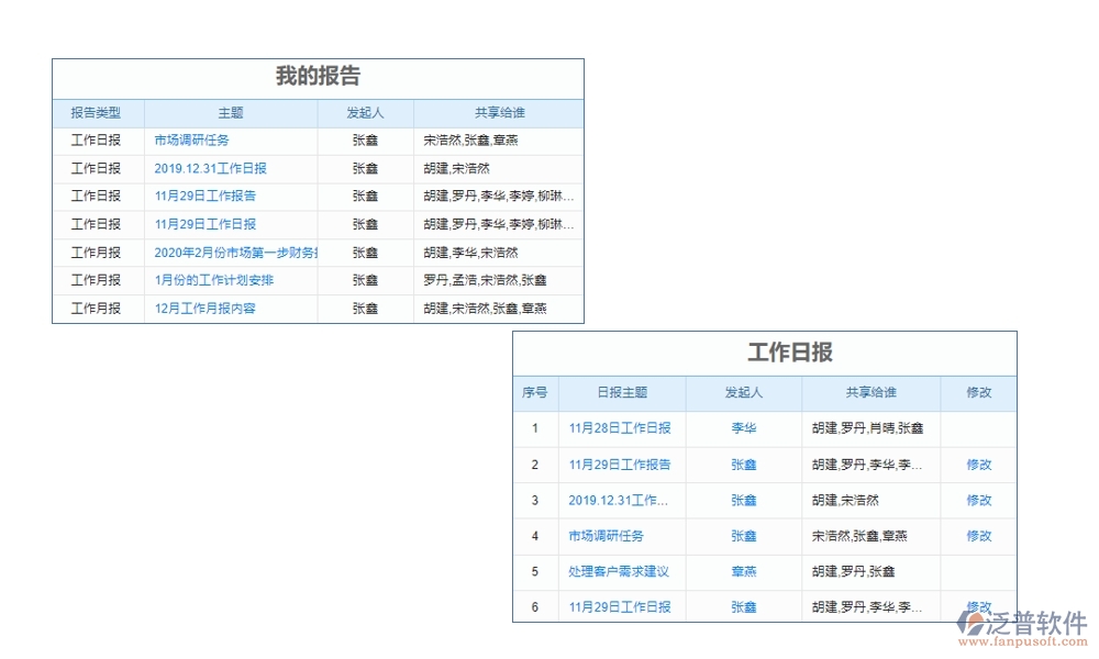 泛普工程款申請(qǐng)管理軟件：款項(xiàng)申請(qǐng)、流程、使用全掌控