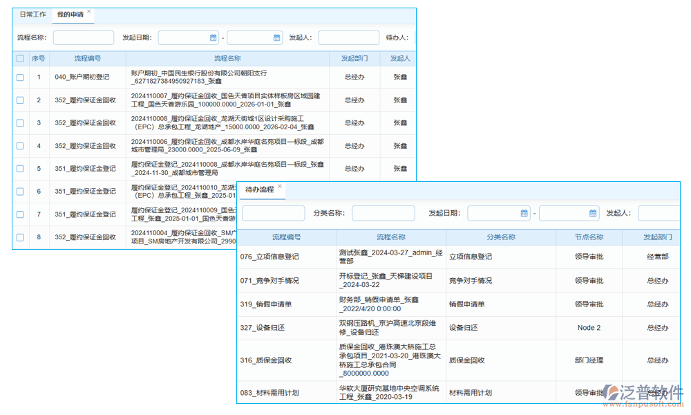 項目設備報廢管理軟件