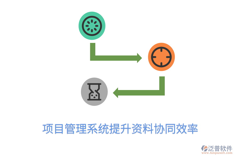 項目管理系統(tǒng)提升資料協(xié)同效率