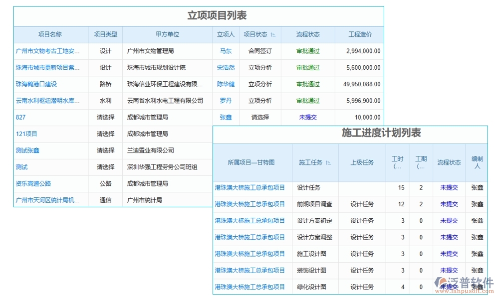 施工技術交底軟件：技術交底輕松搞定，項目管理文檔內容一屏掌控