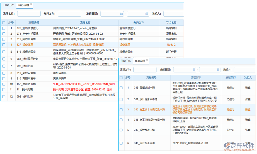 流程管理