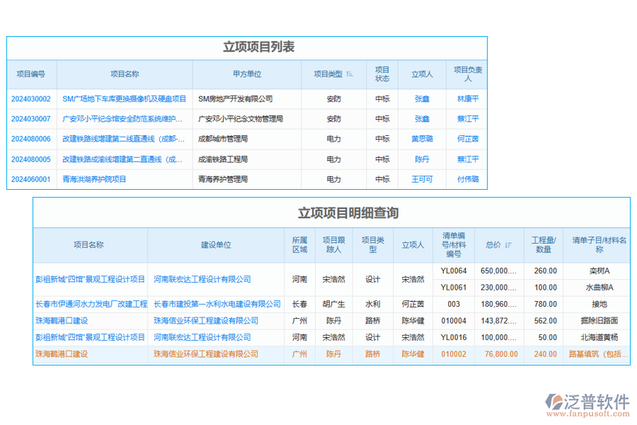 項目采購直進直出管理軟件