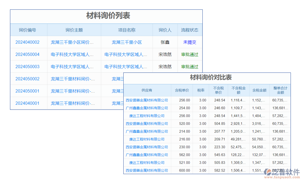 報(bào)價(jià)管理