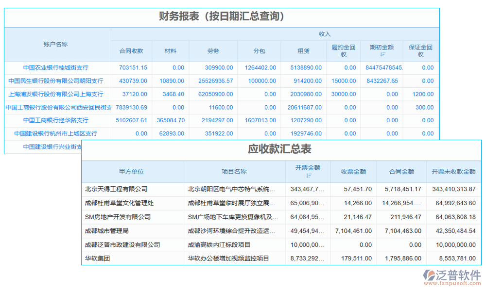 項目工程收支管理系統(tǒng)