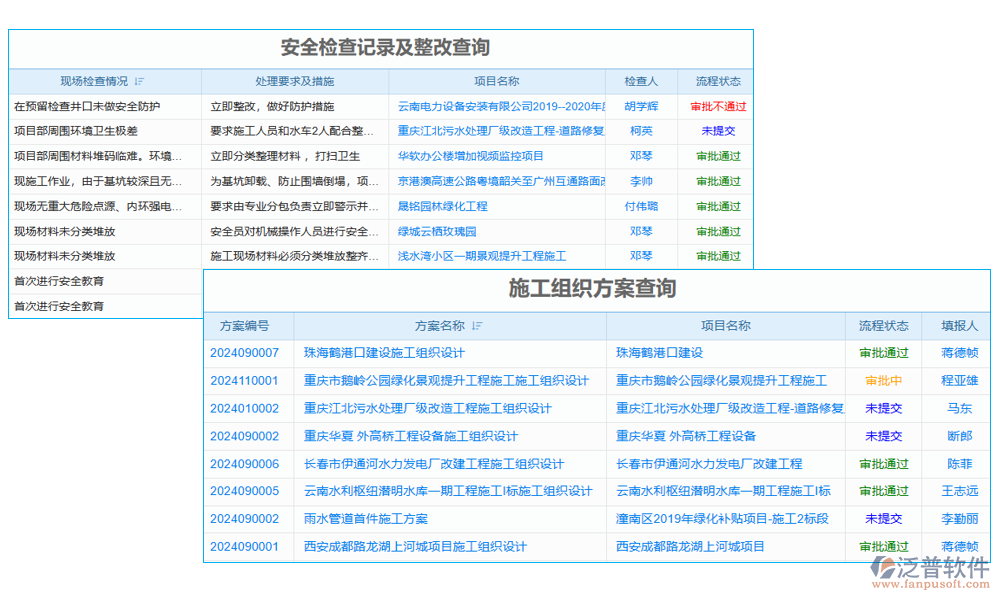 項(xiàng)目進(jìn)度預(yù)警管理軟件