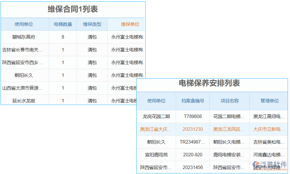 電梯維?？蛻艄芾硐到y(tǒng)是一款專為電梯維保行業(yè)設(shè)計的客戶關(guān)系管理軟件