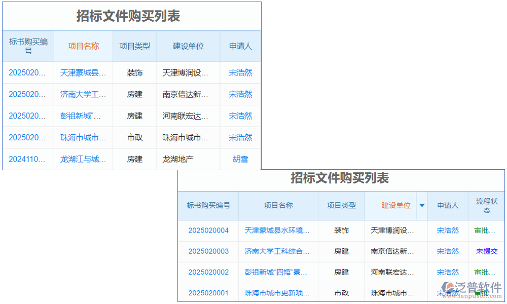 土建投標報價清單軟件是專為建筑行業(yè)設(shè)計的工具