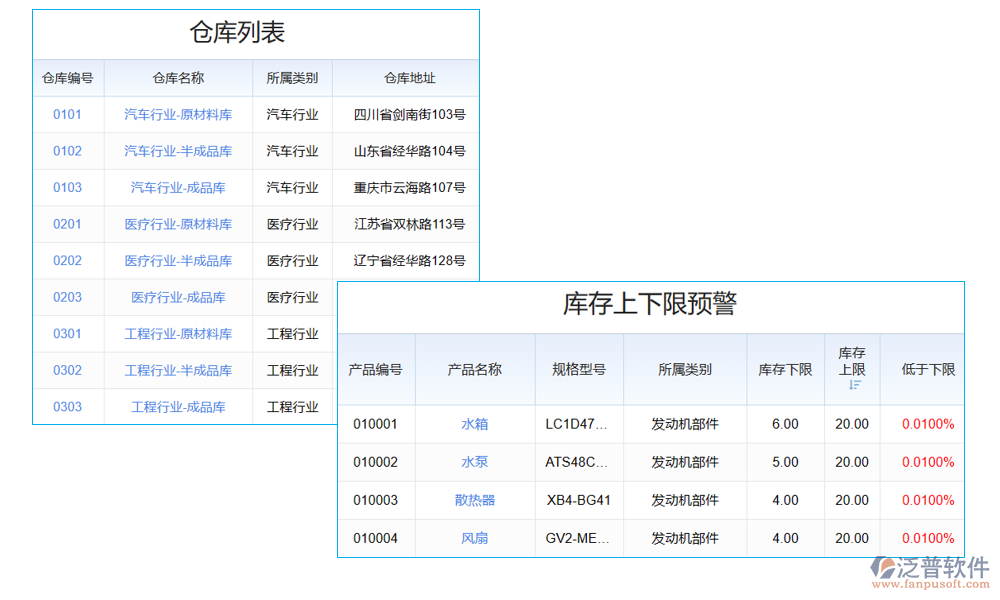 鋼結(jié)構(gòu)生產(chǎn)ERP管理系統(tǒng)