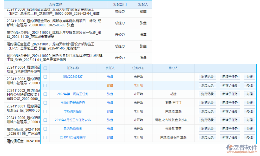 項目合同結算管理軟件工程項目中起到了至關重要的作用