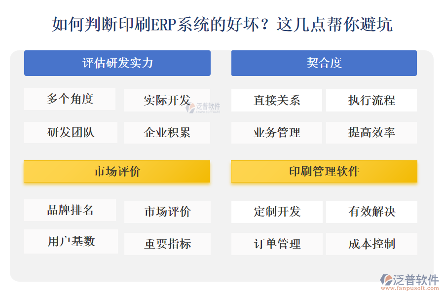 如何判斷印刷ERP系統(tǒng)的好壞？這幾點幫你避坑