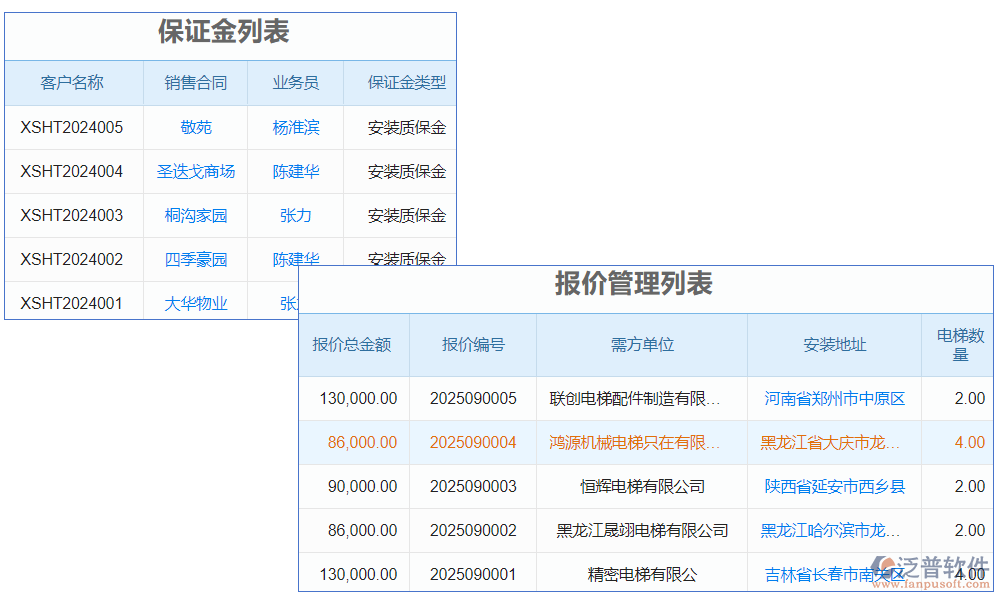 電梯庫存管理軟件是一款專為電梯行業(yè)設計的庫存管理工具