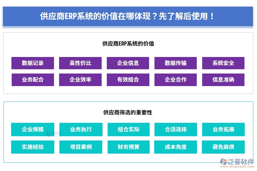 供應(yīng)商ERP系統(tǒng)的價(jià)值在哪體現(xiàn)？先了解后使用！