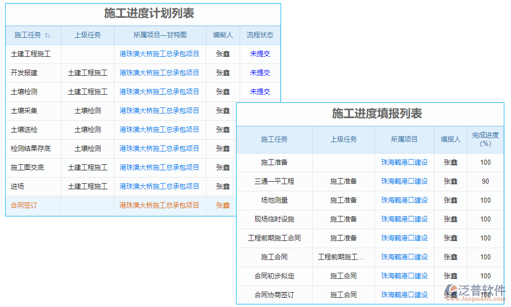 項(xiàng)目合同計(jì)量產(chǎn)值管理軟件是一個(gè)專為工程項(xiàng)目管理而設(shè)計(jì)的綜合性工具