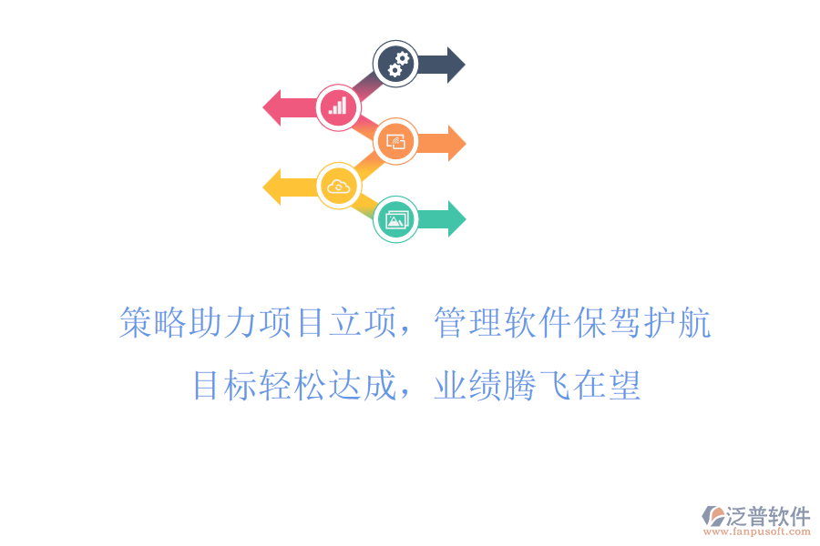 策略助力項目立項，管理軟件保駕護航！目標輕松達成，業(yè)績騰飛在望！