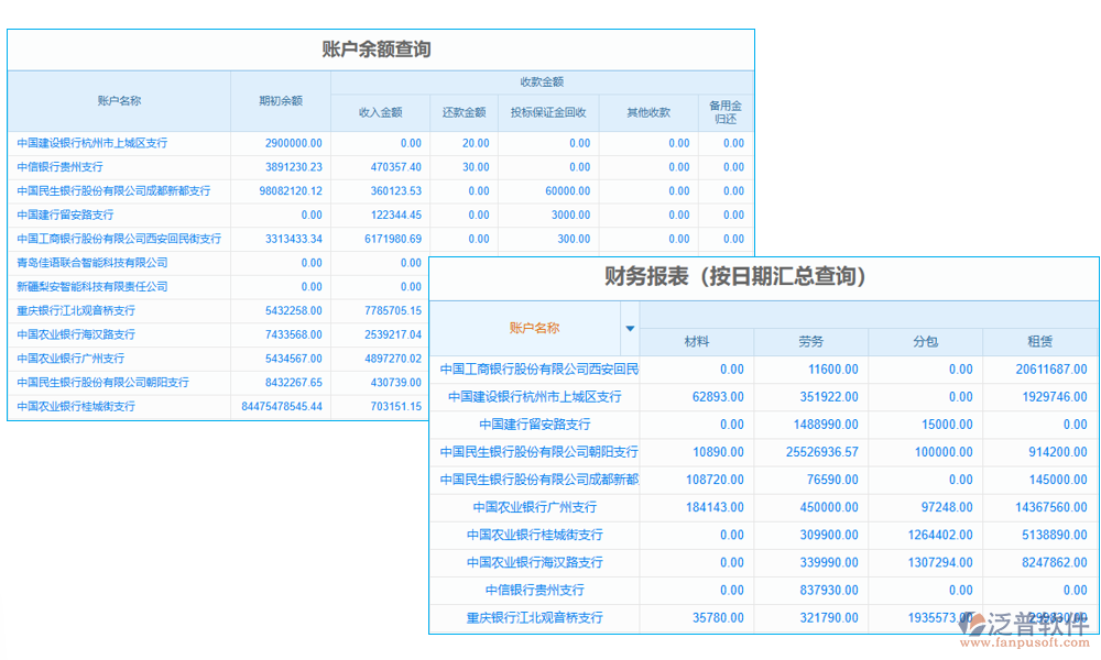 財務(wù)管理