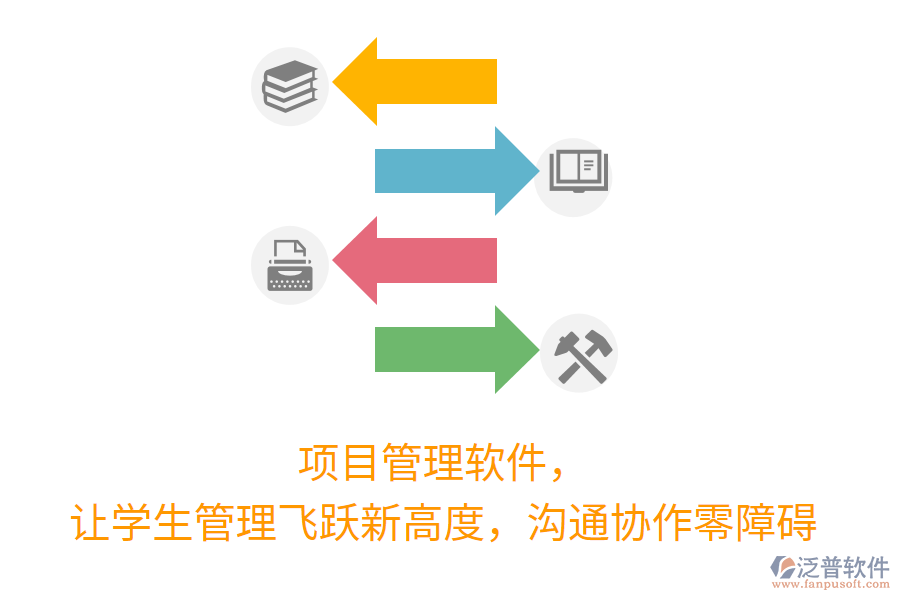 項目管理軟件，讓學生管理飛躍新高度，溝通協(xié)作零障礙