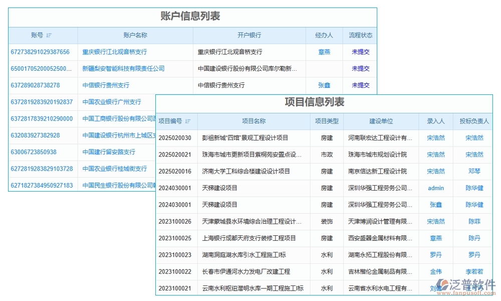 全能巡檢助手：臺賬、計劃、績效、安全，四位一體管理，助力企業(yè)騰飛！