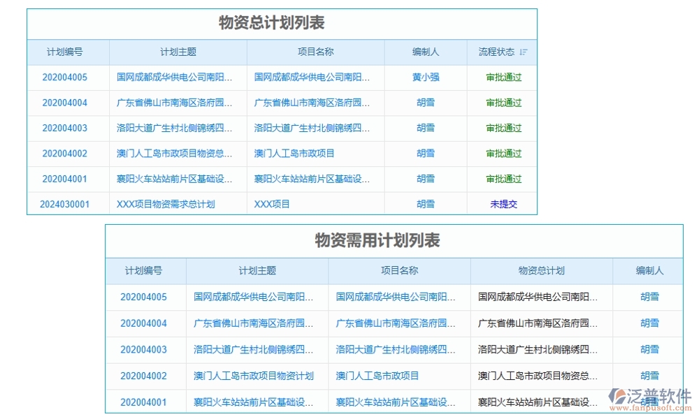 項目物資需求計劃管理軟件：需求計劃智控，供應商無憂，信息透明化，訂單高效化